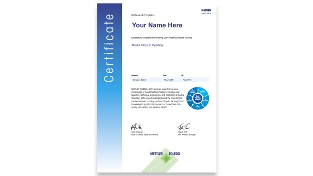 good pipetting practice from Rainin